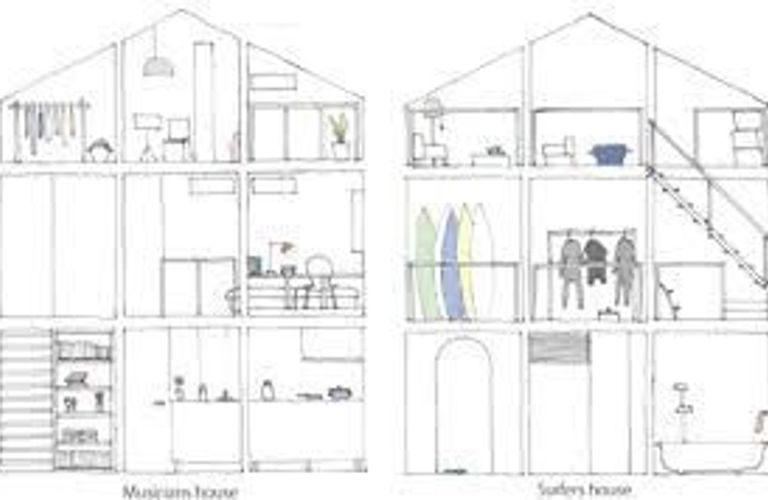 Strong Foundations Determine the quality of your house’s structure